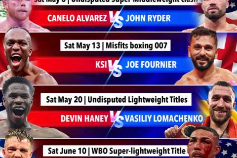 Boxing schedule 2023: Results, upcoming fight dates – including KSI vs Joe Fournier and Eubank Jr..