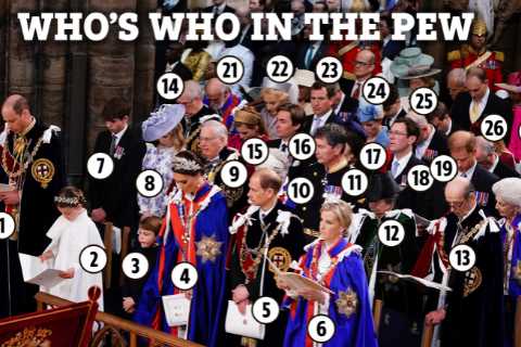 Coronation seating plan offers intriguing insight into royal pecking order as Prince Harry..