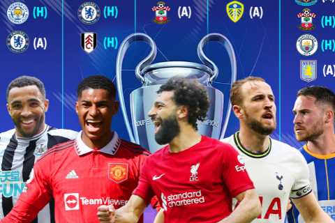 How Man Utd’s run-in compares to Liverpool, Spurs, Brighton and Newcastle as Champions League race..