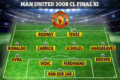 Where Man Utd’s 2008 Champions League heroes are now after amazing Chelsea shootout win including..