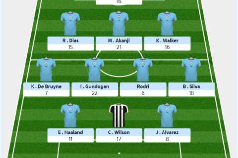 Callum Wilson the only non-Manchester City player to feature in the best Dream Team XI of Game Week ..
