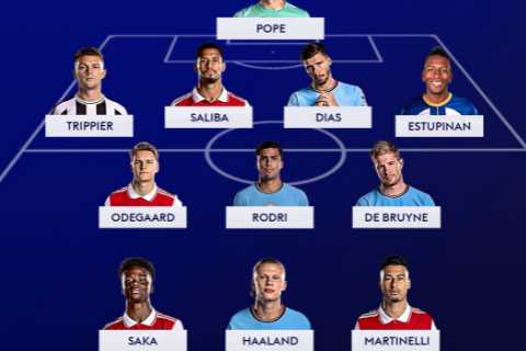Gary Neville and Jamie Carragher pick their Premier League teams of the season but can only agree..