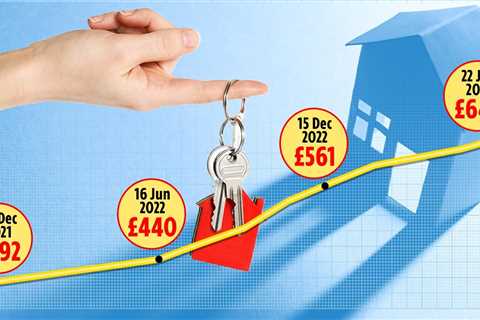 Britain’s caught between a mortgage shock and a rising prices hard place