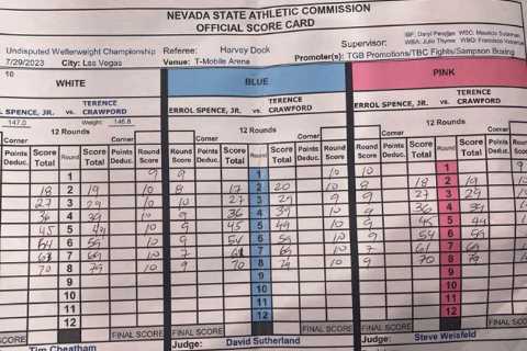 Terence Crawford vs Errol Spence Jr judges’ scorecards revealed at time of stoppage which proves..