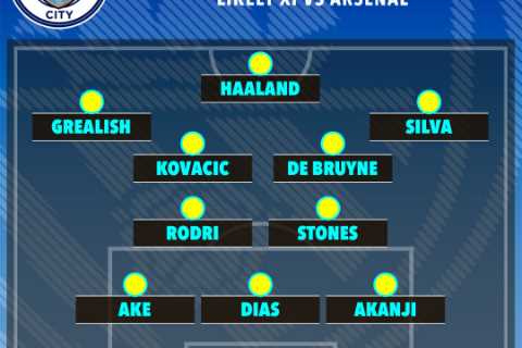 Man City vs Arsenal LIVE: Stream FREE, TV channel, team news for Community Shield at Wembley..