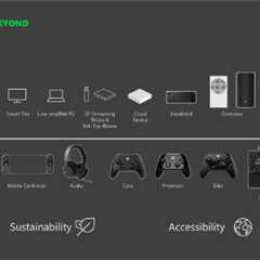 Xbox fans go wild for 'secret' new console that will completely change the way you play