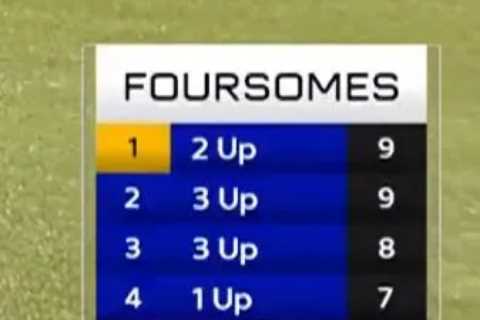 RYDER CUP Viewers Outraged by Confusing TV Coverage, Slam 'Dumbest Scoreboard Ever'