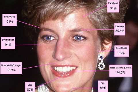 Princess Diana Named 'Most Attractive Royal' According to 'Golden Ratio' Theory