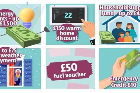 Discover How to Cut Your Energy Bills and Save Money This Winter