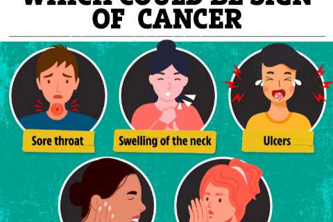 The common cold symptoms that could be a sign of cancer