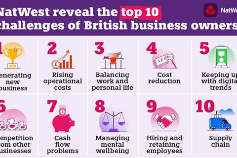 Business Owners Losing Sleep Over Challenges and Stress