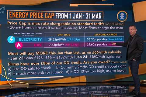 Martin Lewis Urges Brits to Check Credit with Energy Providers for £500 Cash