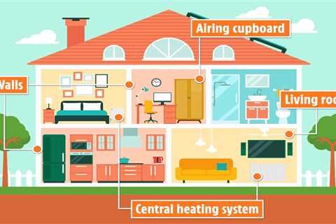 Four heat loss hotspots around your home to find now to cut bills by £100s before costs soar – and..