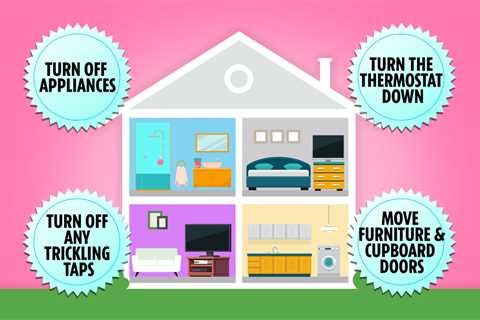 Five Essential Home Checks to Save Money Before Going Away for Christmas