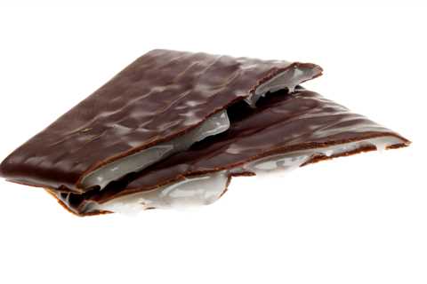 Supermarket Showdown: After Eight Dupes