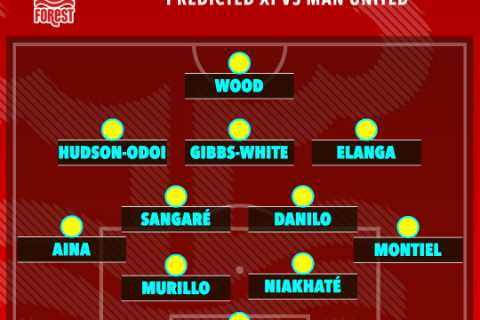 Nottingham Forest vs Man Utd LIVE: Nuno’s side host Red Devils in huge Premier League clash –..