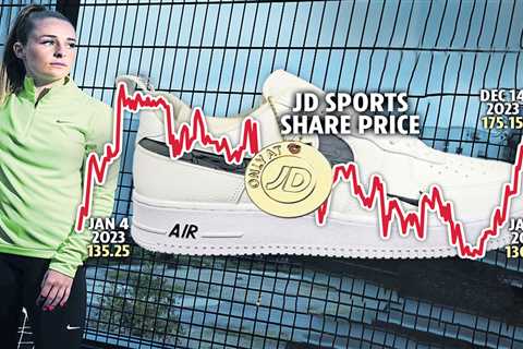 JD Sports shares plunge after profit warning