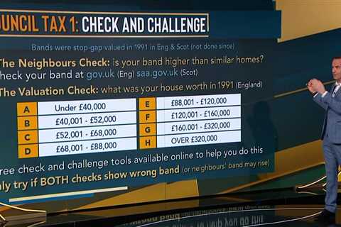 Martin Lewis reveals how to cut monthly bills in half and get thousands back as he questions..