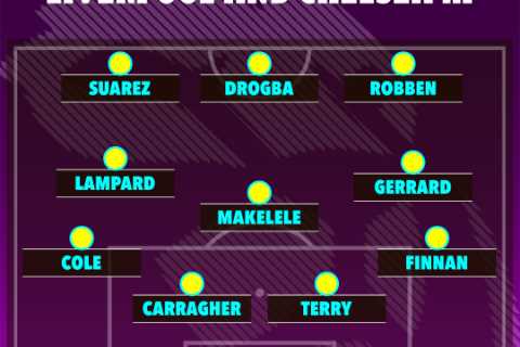 Joe Cole and Peter Crouch Face Fan Backlash After Naming Combined Chelsea and Liverpool Team