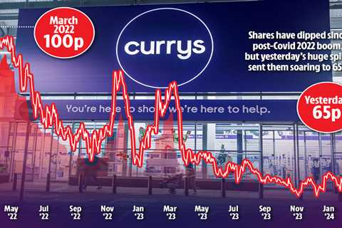 Iconic UK high street store sparks bidding war as major bidders fight it out