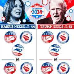 The Fierce Race for the White House: Trump vs. Harris