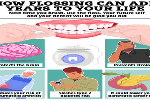 The Importance of Flossing: More Than Just Yellow Teeth