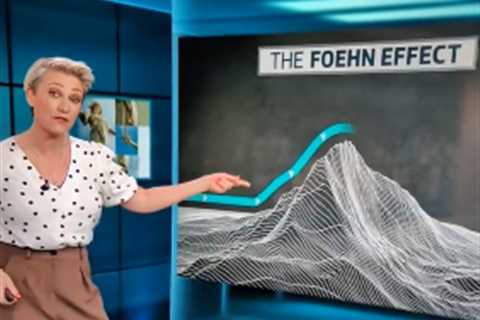 ITV Weather Presenter Becky Mantin Swears Live on Air During Weather Report