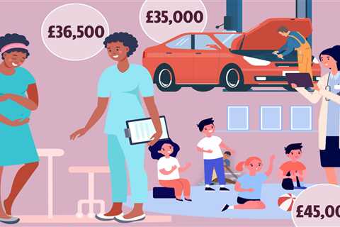 These High-Paying Jobs Will Train You (No Degree Required) - I Made £35K My First Year