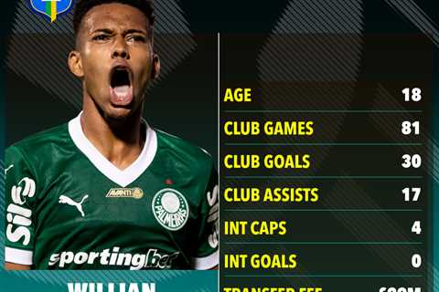 This Kid is Going to Break Chelsea Hearts (In the Best Way Possible)