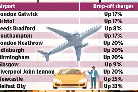 These Airport Drop-Off Fees Are Getting Ridiculous – Here's How I Beat Them Every Time