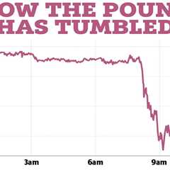 My Wallet Just Got Lighter: Watching the Pound Crash in Real Time