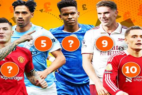 Summer Transfer Window: My Brutally Honest Report Card (Spoiler: Liverpool Gets Perfect Marks)